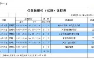 推油技师培训流程（推油技师培训流程表）