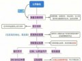 深圳公司变更注册地址流程（深圳公司变更地址的流程）