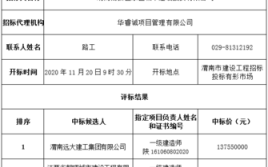 评标公示流程（评标结果公示期是几天）