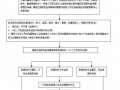 固安残疾证流程（固始残疾证办理）