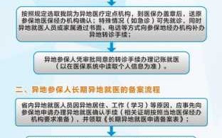 济南异地备案流程（济南市异地医保备案表）