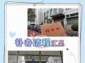 内江转档案流程（内江市毕业生的档案寄到哪）