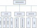 网吧收银点卡流程（网吧收银点货怎么点?）