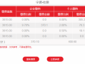 宁波社保终止流程（宁波市社保中断补交的政策）