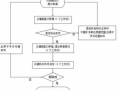 外省护士变更流程（外省护士变更流程是什么）