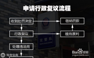 上海交警罚单申诉流程（上海交警违章怎么申诉）