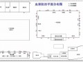 虫鼠害流程图（虫鼠害控制平面图）