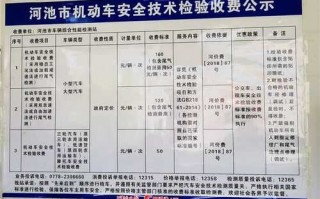 七台河检车流程（七台河检车收费标准）