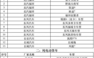 常州车辆报废流程（常州车辆报废能拿到多少钱2021）