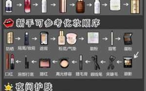 标准的化妆流程（化妆的正确流程是什么）