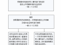 安置办怎么流程安置（安置办属于哪个局）