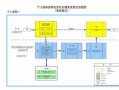 不动产备案流程（不动产登记备案需要什么材料）