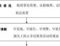 非法集资案件流程（非法集资立案流程）