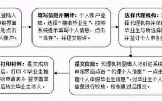 迁入深圳户口办理流程（迁入深圳市户口流程）