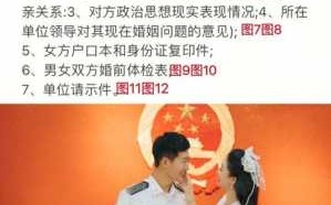 军婚流程图片（军婚怎样）