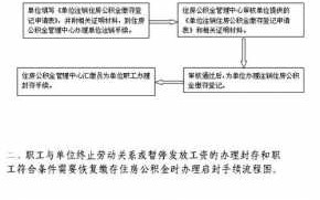 公积金封存的流程（公积金封存流程图）