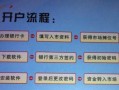 自来水公司新开户流程（自来水公司新开户流程图片）