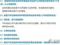 东风金融提前还款流程（东风金融提前还款审核需要多长时间）