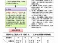 郑州社保如何办理流程（郑州社保卡怎么办理 个人）