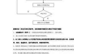 财物损失诉讼流程（财物损害赔偿标准）