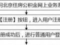 北京公积金补办流程（北京公积金卡补办流程）