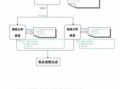 国地税报道流程（地税报道需要带什么）