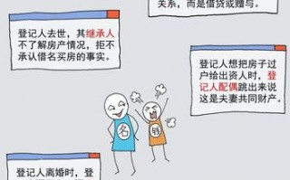 借房子的流程（借房子需要注意什么）