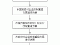 改制重组流程（改制重组流程是什么）