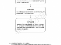 企业名称申报流程（企业名称申报什么意思）