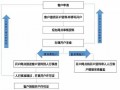 小规模公司开户流程（小规模公司开户流程图）