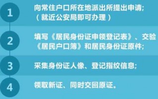 身份证到期办理流程（身份证到期办理流程,身份证到期如何办理?）