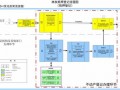 林权公证抵押流程（林权证公证到另外一个人的名下怎么公证）