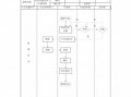 新企业刻章流程（新企业刻章流程图）