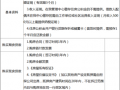 浏阳退住房公积金流程（浏阳退住房公积金流程及手续）