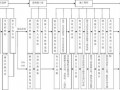 劳务公司管理流程图（劳务公司管理体系）