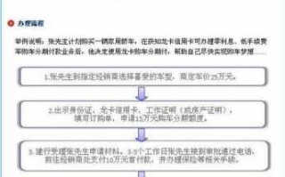 金融公司车贷放款流程（金融公司车贷放款流程）