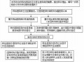 深圳转诊流程（深圳转诊证明怎么开）