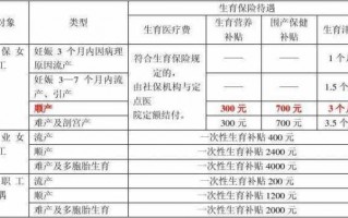 南宁产检报销流程（南宁各大医院产检费用）