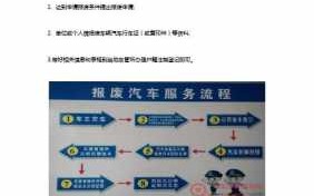 汽车报废网上办理流程（车辆报废网上怎么申请）