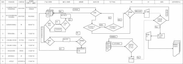 mbs发行流程（bom发行）-第2张图片-祥安律法网