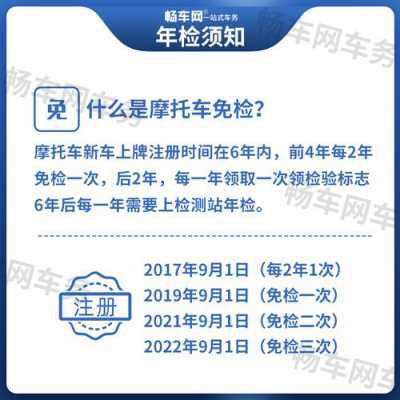 摩托车异地年审流程（2020摩托车异地年审需要什么手续）-第1张图片-祥安律法网