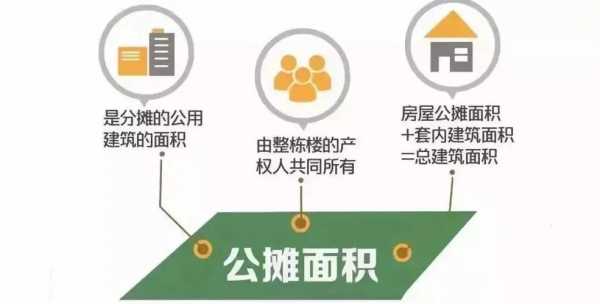 公摊诉讼流程（公摊面积诉讼）-第1张图片-祥安律法网