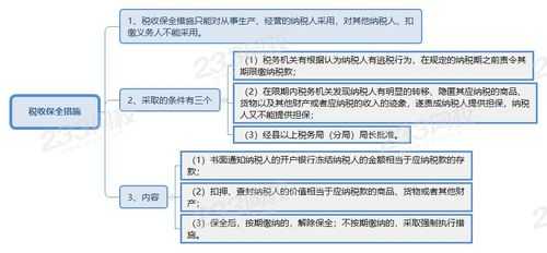 税收保全法定流程（税收保全法定流程包括）-第3张图片-祥安律法网