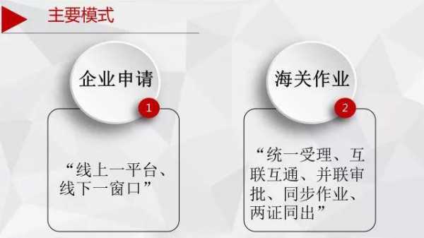 合并资质流程（企业合并后资质如何认定?）-第2张图片-祥安律法网