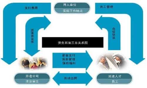 律所招人pt流程（律师事务所招人的十种方法）-第1张图片-祥安律法网