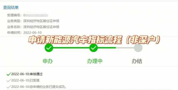 深圳指标审核流程（深圳指标申请流程）-第1张图片-祥安律法网