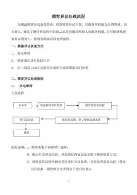 异议处理的流程（异议处理的流程包括）-第1张图片-祥安律法网