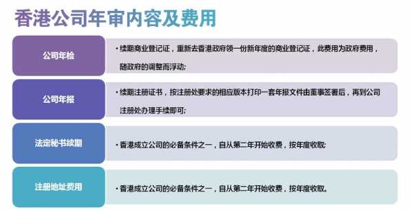 年报报税流程（年报报税怎么报）-第3张图片-祥安律法网