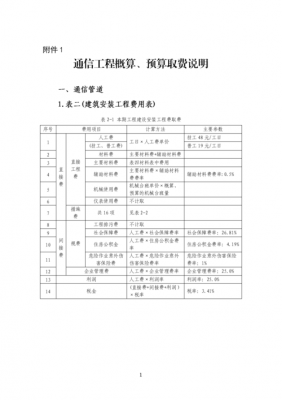 通信赔补流程（通信工程赔补费）-第1张图片-祥安律法网