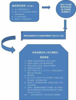 德国结婚签证办理流程（德国结婚签证办理流程图）-第1张图片-祥安律法网